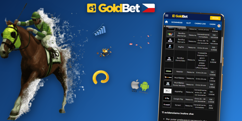 Infografika srovnávající rychlost výběru peněz kartou, e-peněženkou, převodem a kryptem v Goldbet Casino