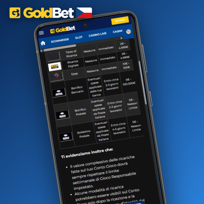 Anonymní vklad přes Paysafecard v Goldbet Casino bez zadání čísla karty